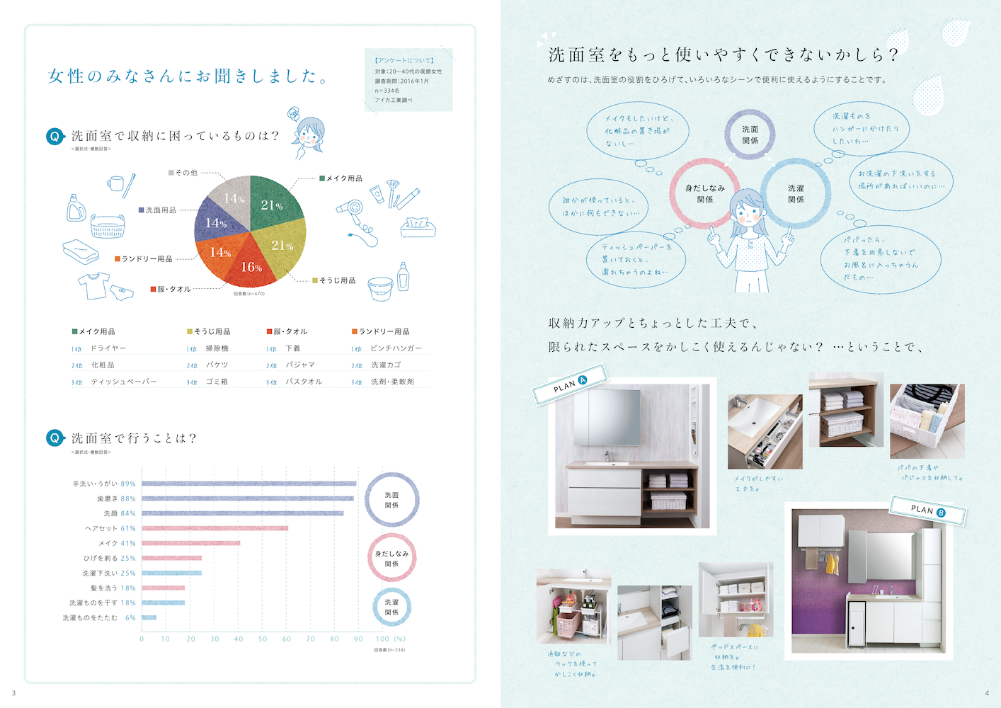 図解や説明文のイントロの例