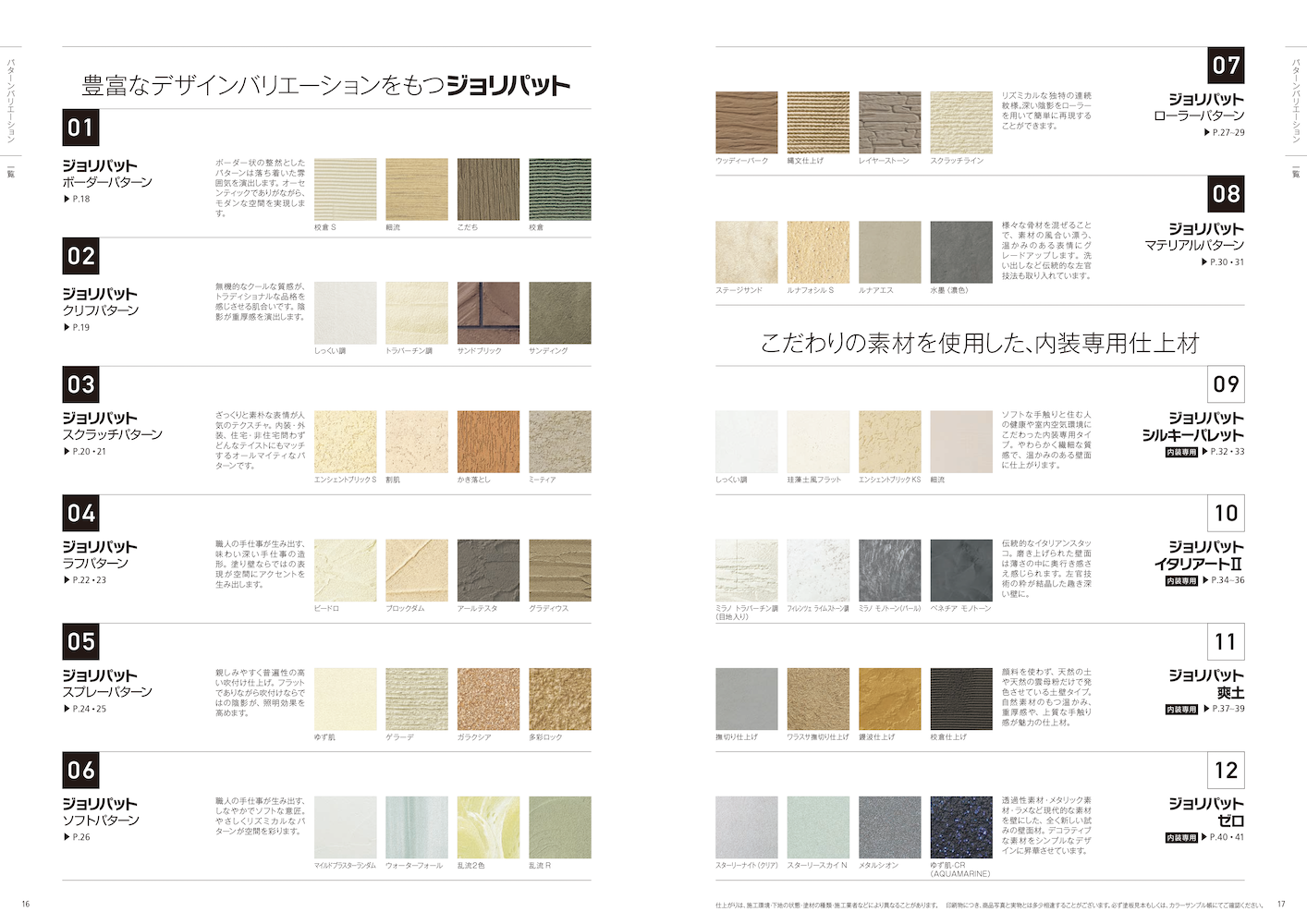 フォトインデックスの例