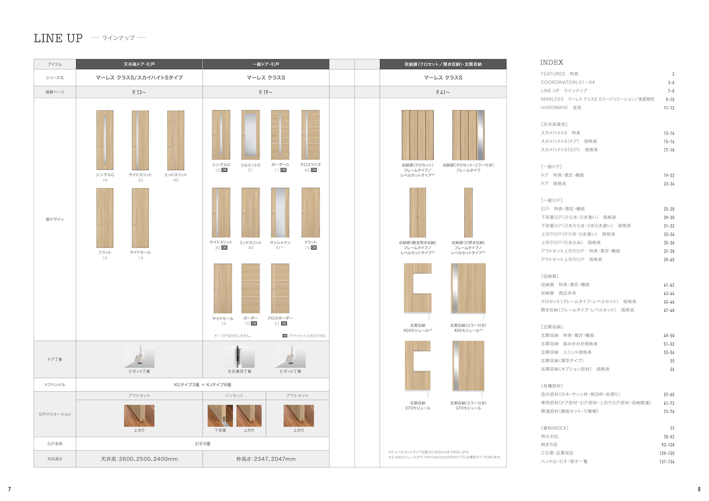 フォトインデックスの例