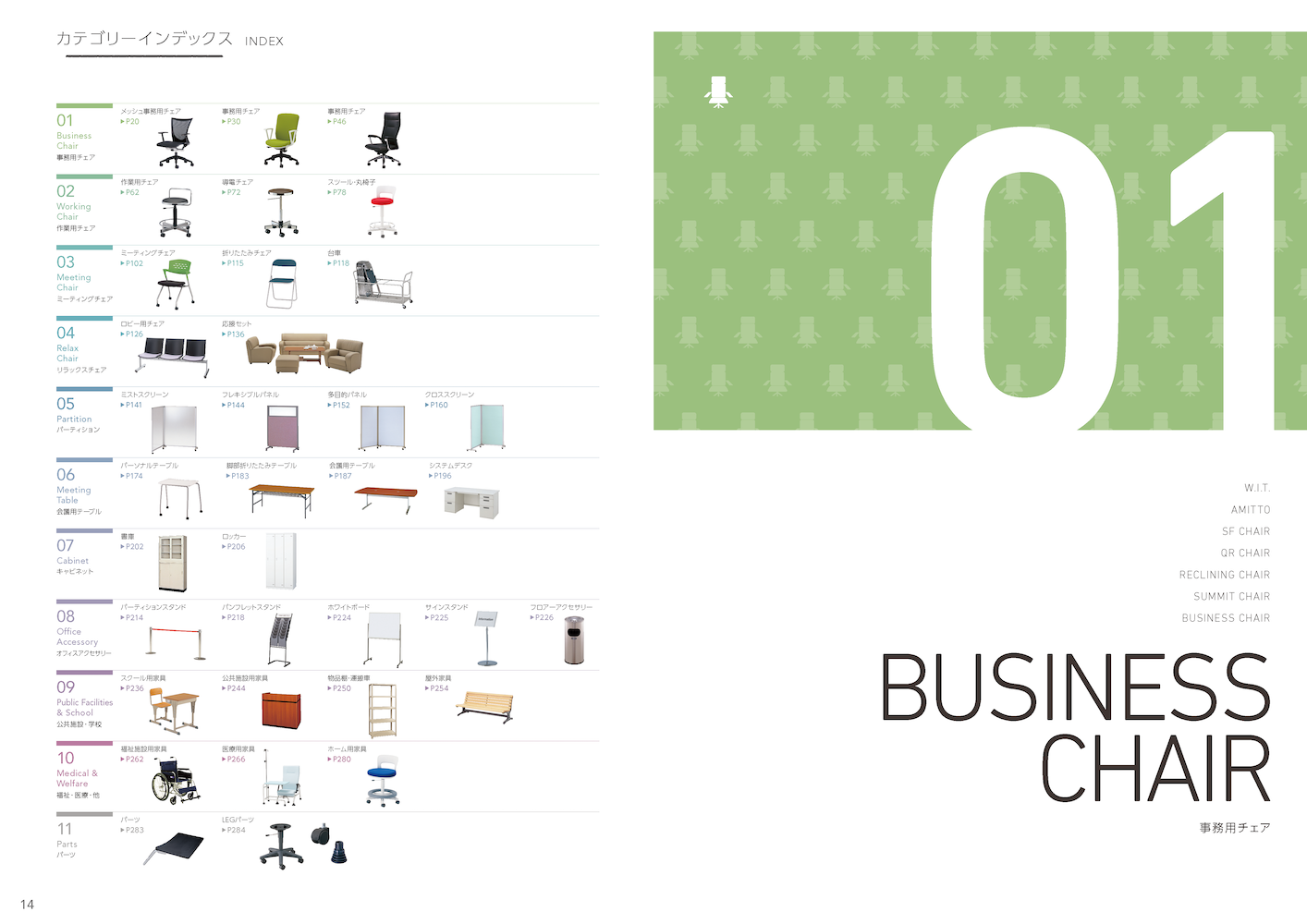 フォトインデックスの例