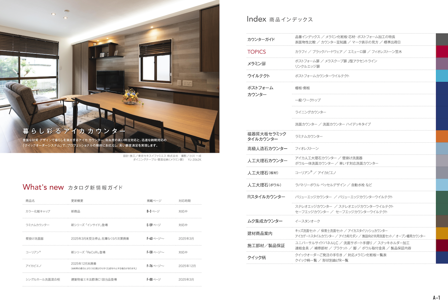 サイドインデックスの例