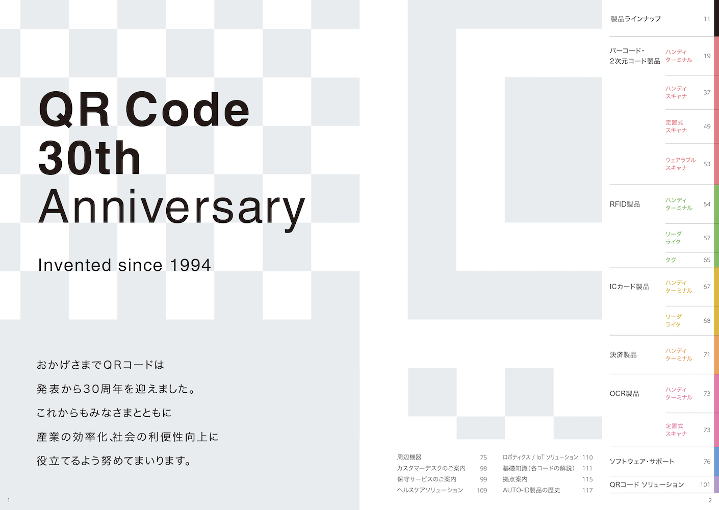 サイドインデックスの例