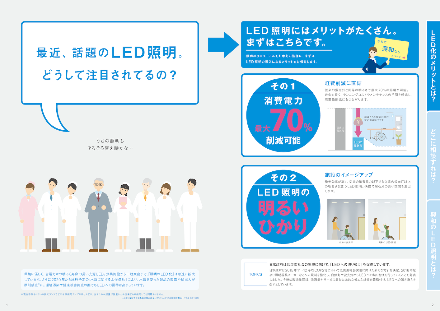 「ターゲット」に合わせた表現の例